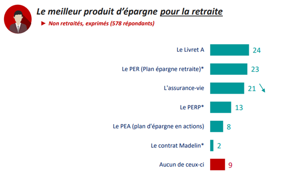 Une image contenant texte, capture d’écran, logiciel, Icône d’ordinateurDescription générée automatiquement